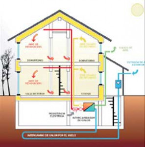 esquemadevivienda-noticias-grande